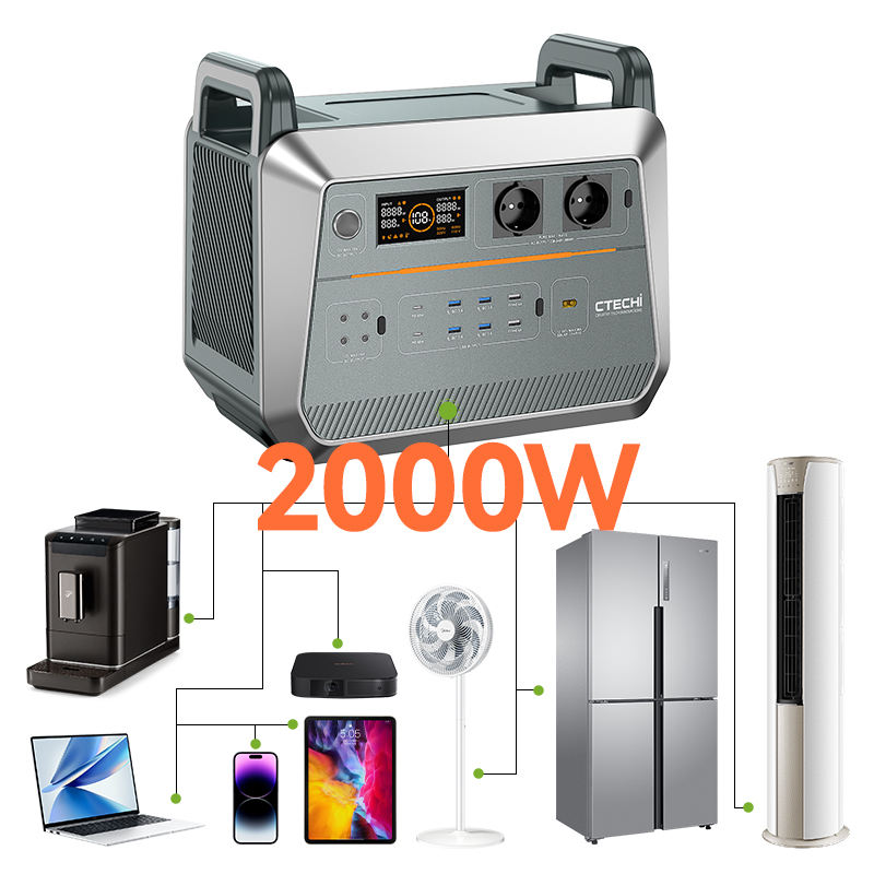 Outdoor Power Station - 家庭用緊急電源急速充電2000W 家庭用屋外キャンプ用ポータブルソーラー発電機