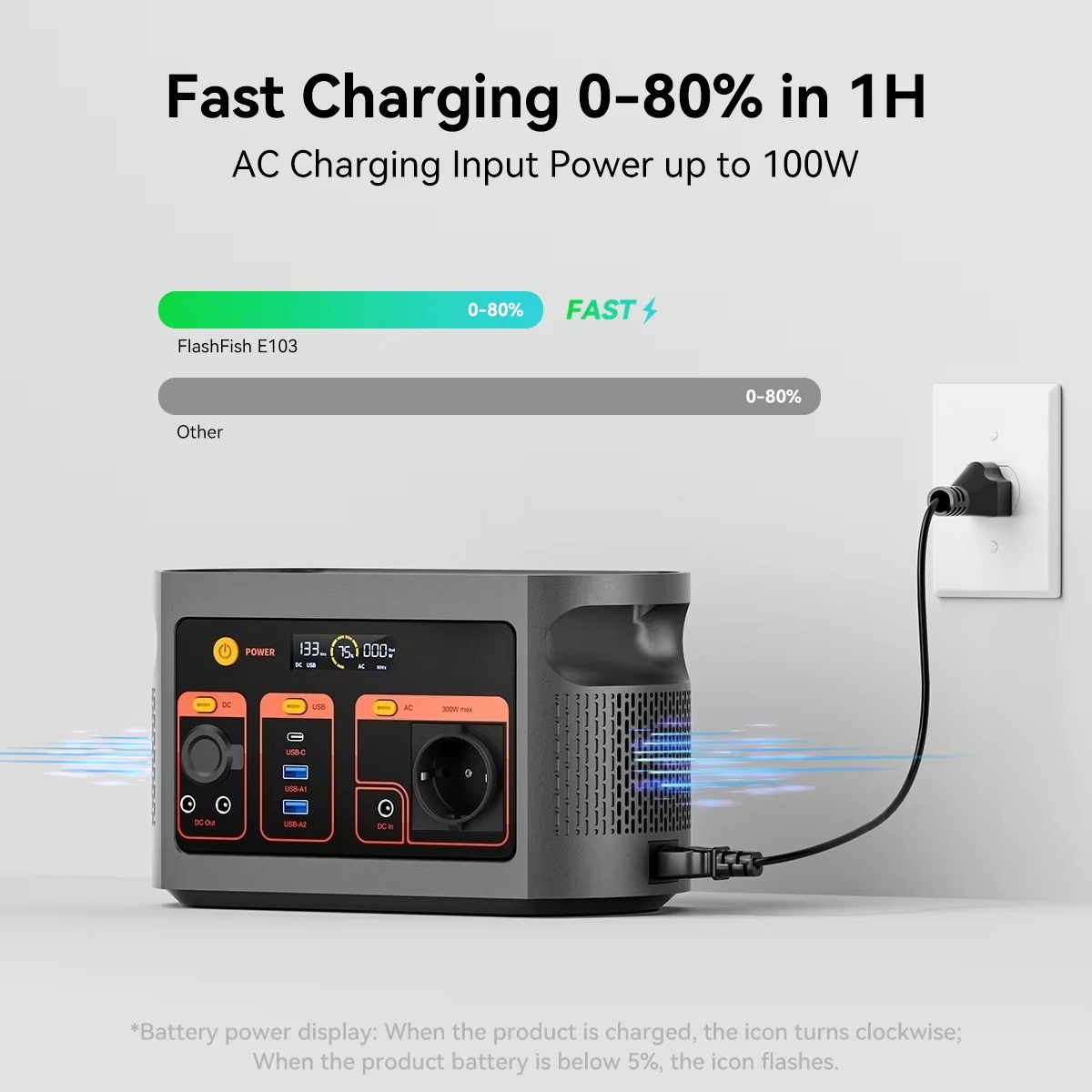 300W純正弦波ソーラー発電機、LiFePO4バッテリー搭載 - Outdoor Power Station のレビューと価格