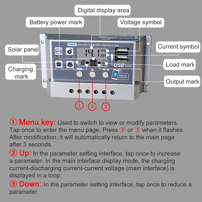 12V/24V 10A/20A/30A/40A/50A高精細 - Outdoor Power Station のレビューと価格