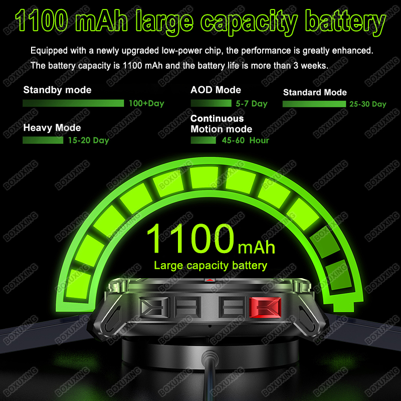 2026 新軍事ストラトス 4 ウルトラスマートウォッチ男性 - Outdoor Power Hours のレビューと価格