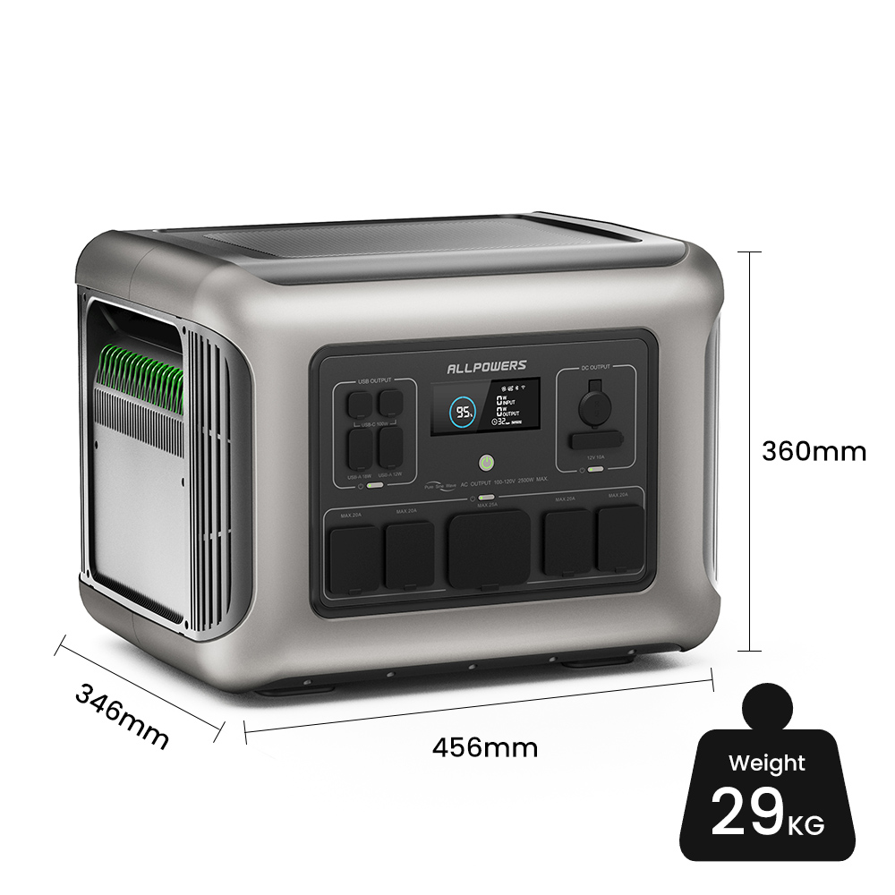 ALLPOWERS 2500W ポータブル電源 高容量LiF - Outdoor Power Station のレビューと価格