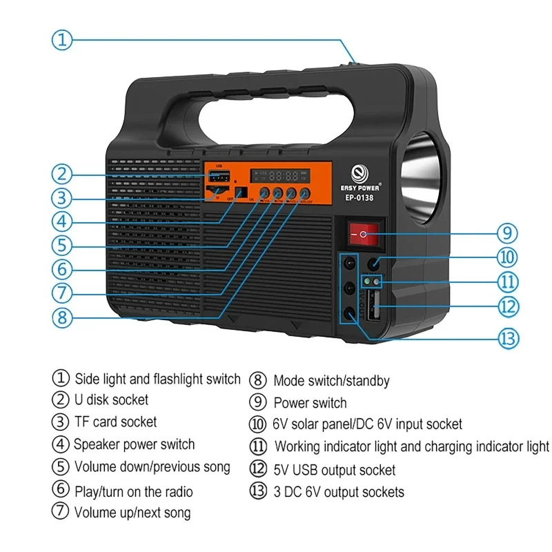 屋外ポータブルソーラー照明システム発電機 6Wソーラーパネル - Outdoor Power Source のレビューと価格