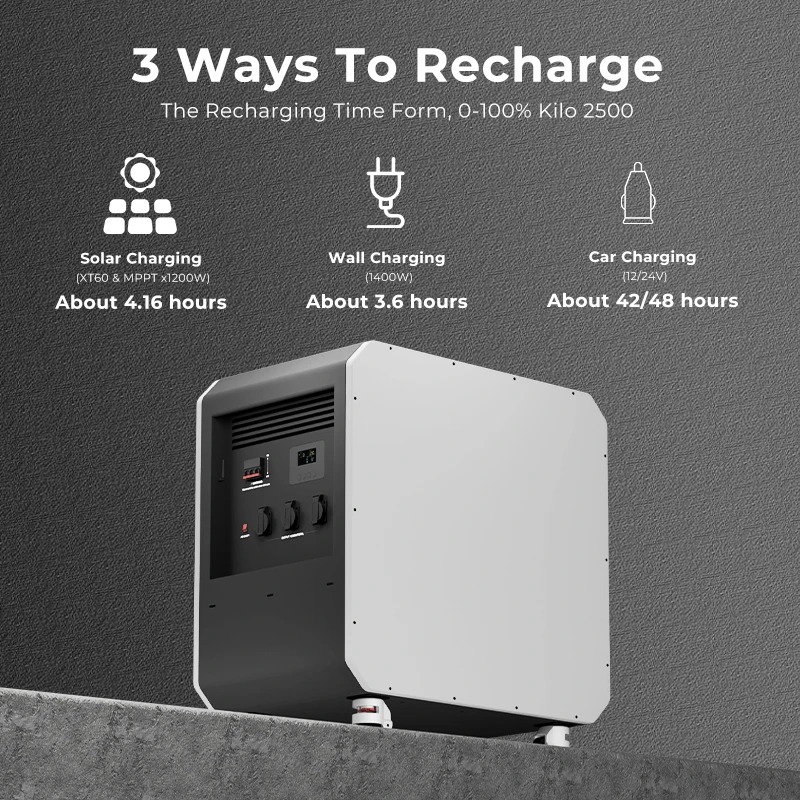 新型エネルギー貯蔵LiFePO4バッテリー搭載10000w  - Outdoor Power Station のレビューと価格