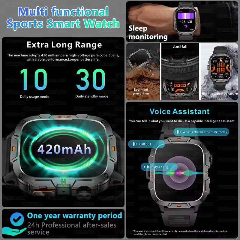 2025年 アウトドア ミリタリー スマートウォッチ GPS - Outdoor Power Hours のレビューと価格