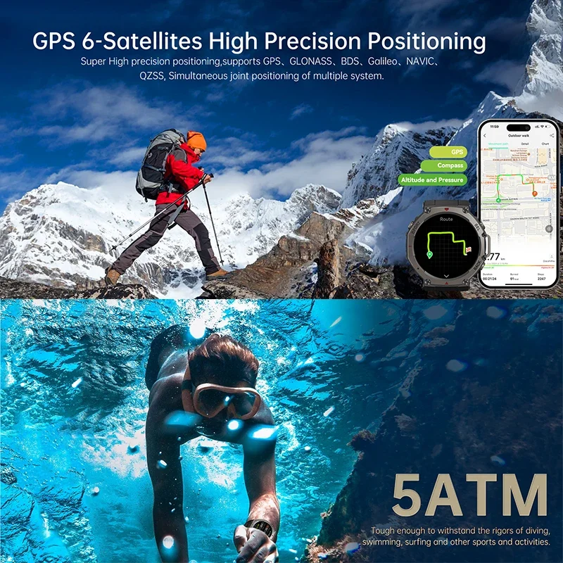 2026年新型ミリタリーDM58 GPSスマートウォッチ 1 - Outdoor Power Hours のレビューと価格