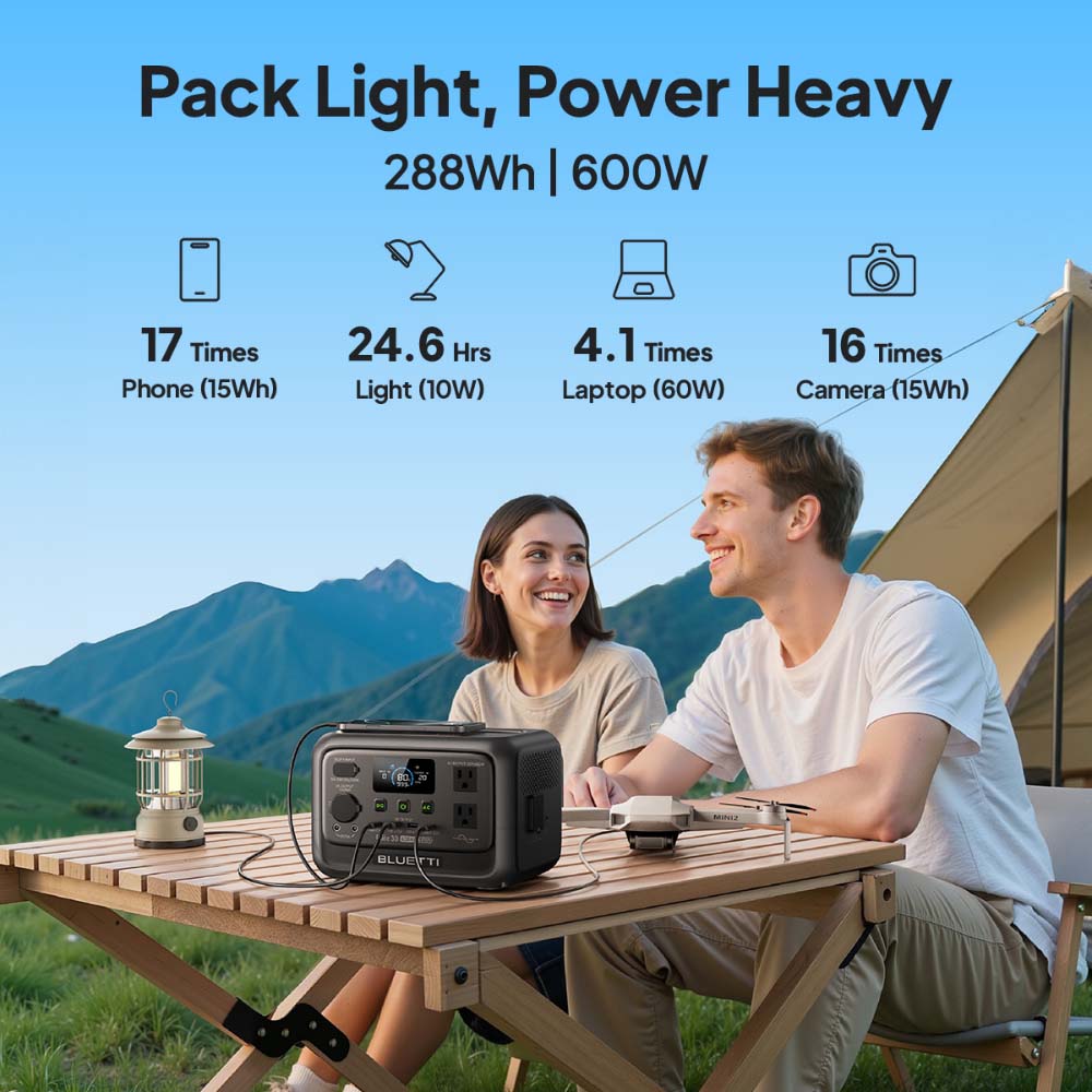 【リニューアル】BLUETTI Elite 30 V2 ポー - Outdoor Power Source のレビューと価格