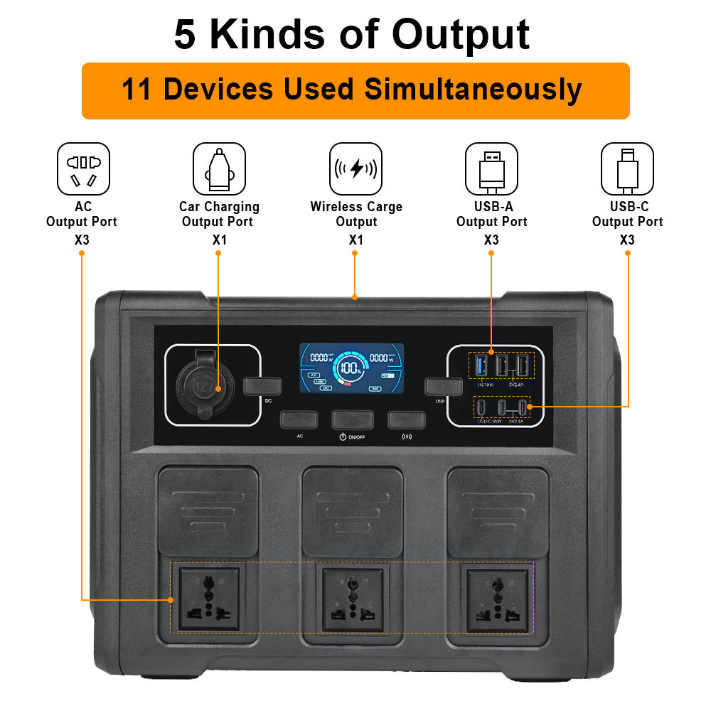 1200Wポータブルソーラー発電機、LiFePO4バッテリー - Outdoor Power Station のレビューと価格