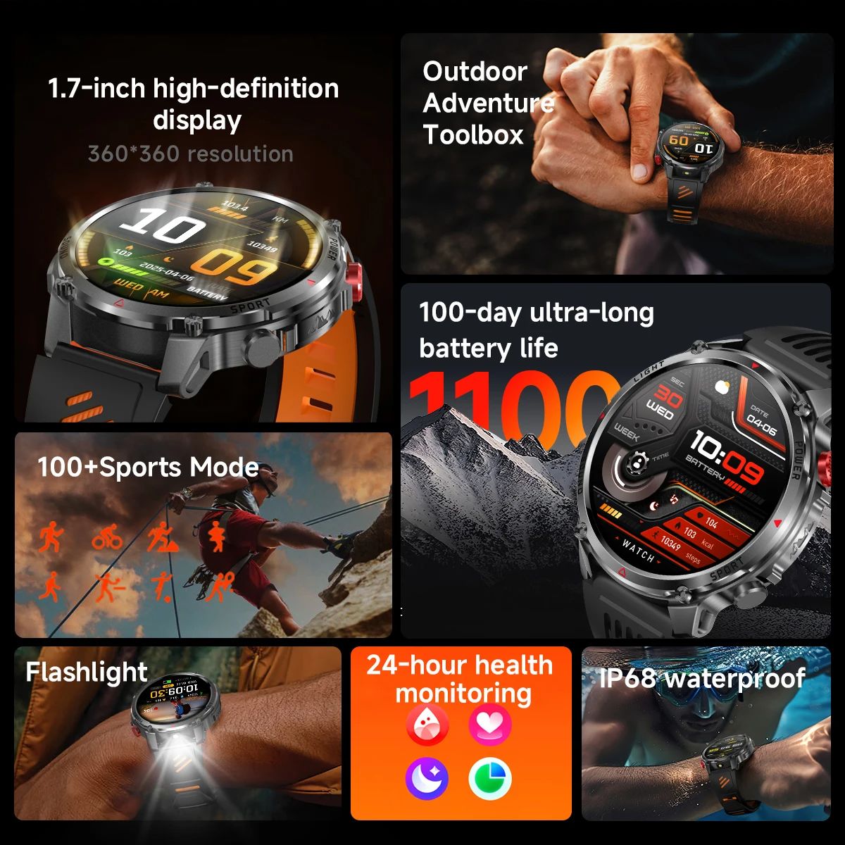 2026年新型T-Rex3 Pro GPSトラッカー 110 - Outdoor Power Hours のレビューと価格