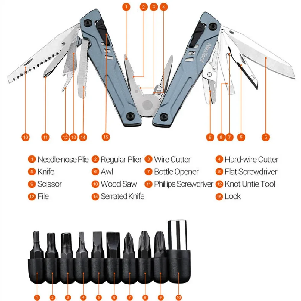 ネクストゥール セーラープロ 14 in 1 マルチツール  - Outdoor Power Board のレビューと価格