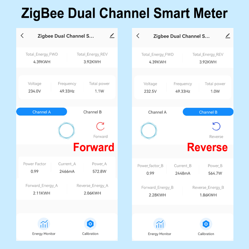 スマートZigBeeエネルギーメーター双方向1、2チャンネル - Outdoor Power Meter のレビューと価格