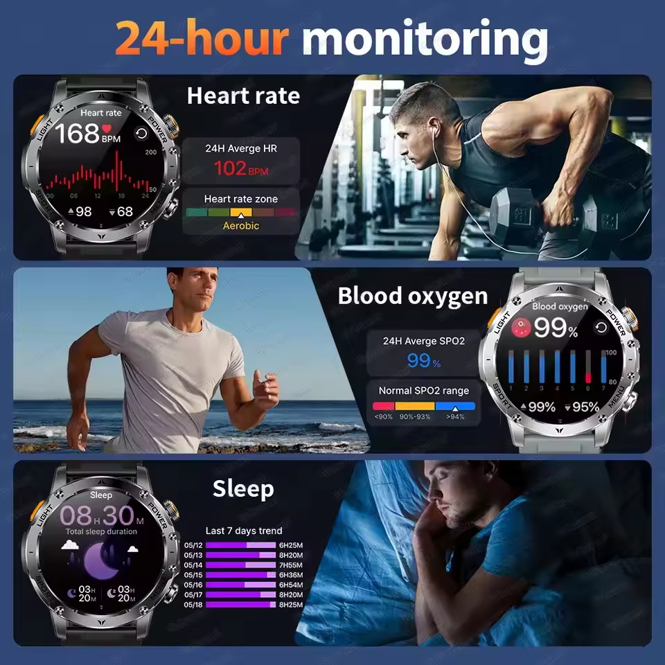 2025New 屋外軍事 1000mAh HD AMOLED - Outdoor Power Meter のレビューと価格